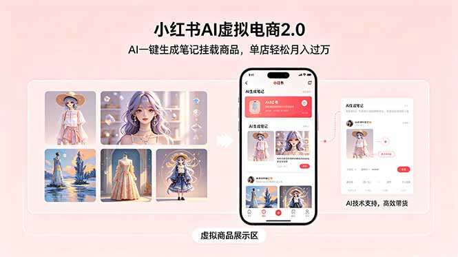 小红书AI虚拟电商2.0，AI一键生成笔记挂载商品，单店轻松月入过万-无畏轻创