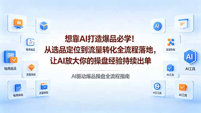 想靠AI打造爆品必学！从选品定位到流量转化全流程落地，让AI放大你的操盘经验持续出单-无畏轻创