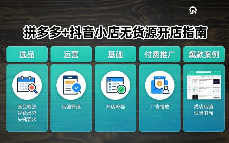 拼多多+抖音小店无货源开店，包括：选品、运营、基础、付费推广、爆款案例等(更新26年4月)-无畏轻创