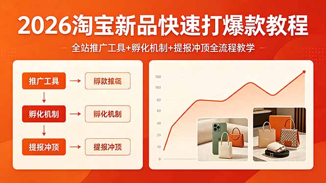 2026淘宝新品快速打爆款教程，全站推广工具+孵化机制+提报冲顶全流程教学-无畏轻创
