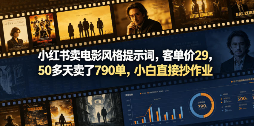 小红书卖电影风格提示词，客单价29，50多天卖了790单，小白直接抄作业！-无畏轻创