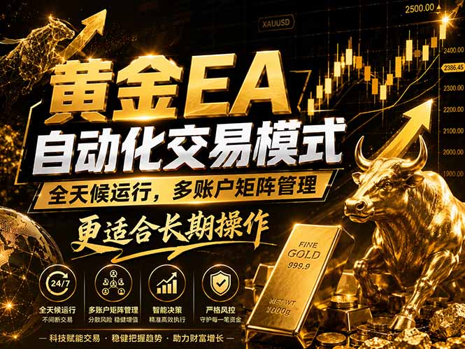 黄金EA量化：多窗口矩阵稳定运行，系统自动执行，收益空间持续放大-无畏轻创