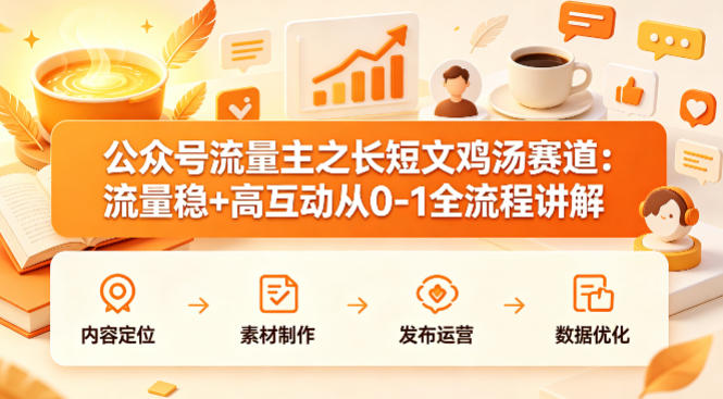 公众号流量主之长短文鸡汤赛道，流量稳+高互动，从0-1全流程讲解-无畏轻创