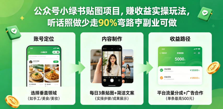 公众号小绿书贴图项目，赚收益实操玩法，听话照听话照少走90%弯路丨副业可做-无畏轻创