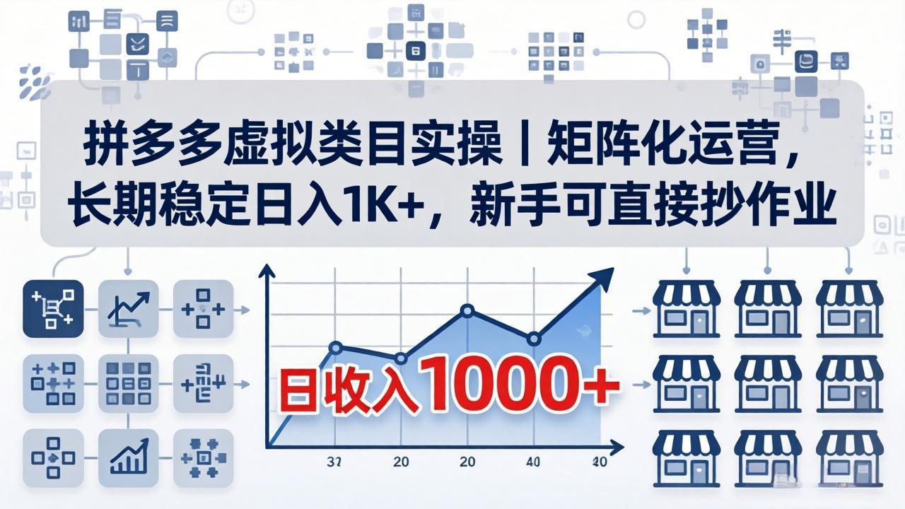 拼多多虚拟类目实操｜矩阵化运营，长期稳定日入 1K+，新手可直接抄作业-无畏轻创