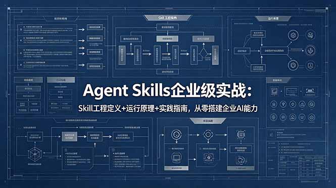 Agent Skills企业级实战：Skill工程定义+运行原理+实践指南，从零搭建企业AI能力-无畏轻创