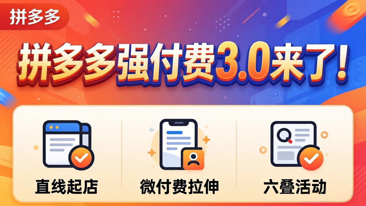 拼多多强付费3.0来了(更新4月-无畏轻创