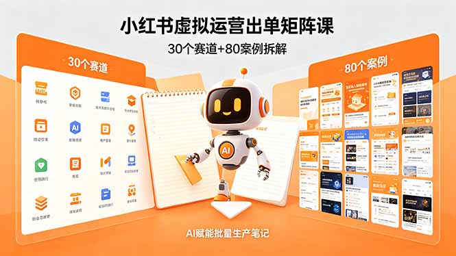 小红书虚拟运营出单矩阵课：30个赛道+80案例拆解，AI赋能批量生产笔记-无畏轻创