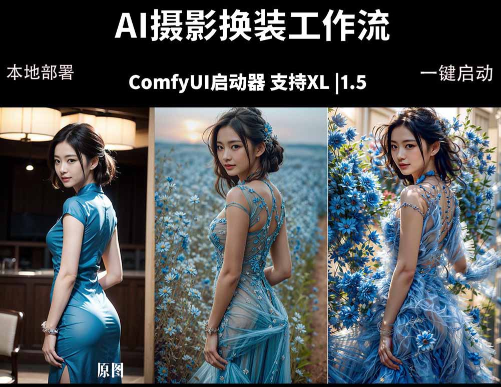 ComfyUI人像写真摄影工作流：本地一键部署，换装换场景换脸全搞定，影楼效率翻倍-无畏轻创