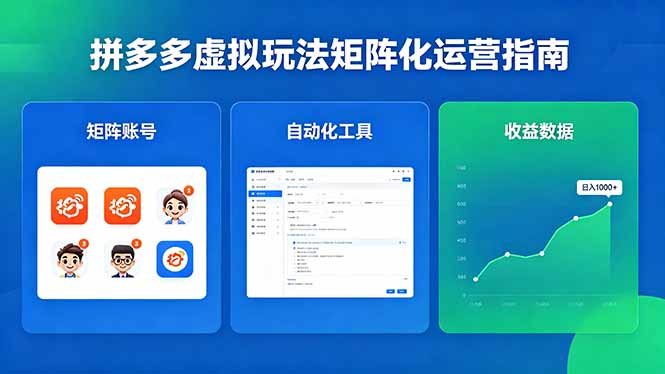 闭眼可复制的拼多多虚拟玩法，矩阵化运营，长期稳定日入 1000+-无畏轻创