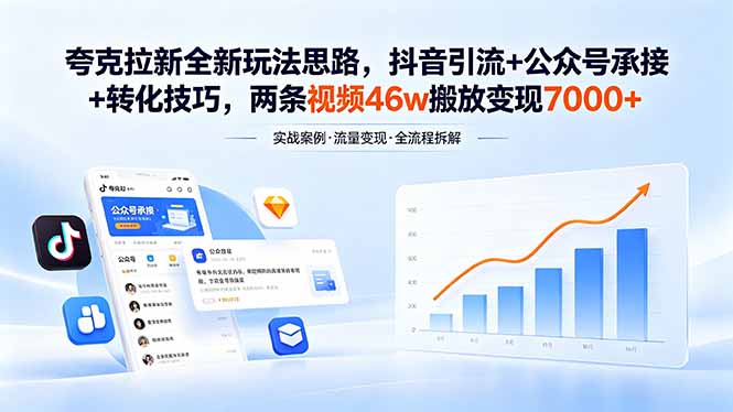 夸克拉新全新玩法思路，抖音引流+公众号承接+转化技巧，两条视频46w搬放 变现7000+-无畏轻创