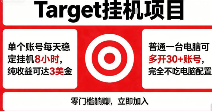 海外平台Target商品浏览曝光，24小时运行无需人工值守，日收益100美刀+电脑可多开【揭秘】-无畏轻创