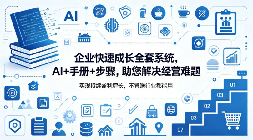 企业快速成长全套系统，AI+手册+步骤，助您解决经营难题，实现持续盈利增长，不管啥行业都能用-无畏轻创