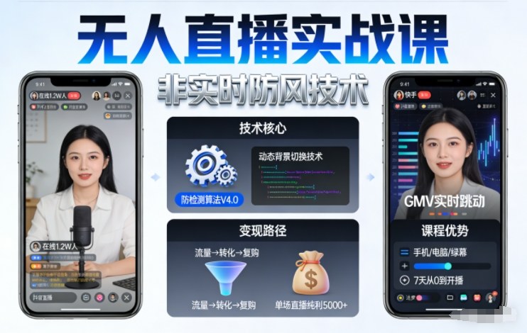宝子哥无人直播实战课，非实时防风技术，聚焦抖音快手等平台直播带货，轻松开启直播变现之路(更新2026年5月02日)-无畏轻创