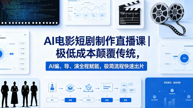 AI电影短剧制作直播课｜极低成本颠覆传统，AI编、导、演全程赋能，极简流程快速出片-无畏轻创